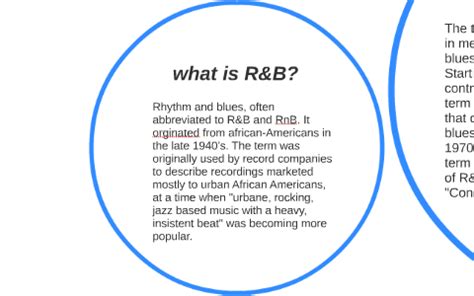 what does r&b music mean